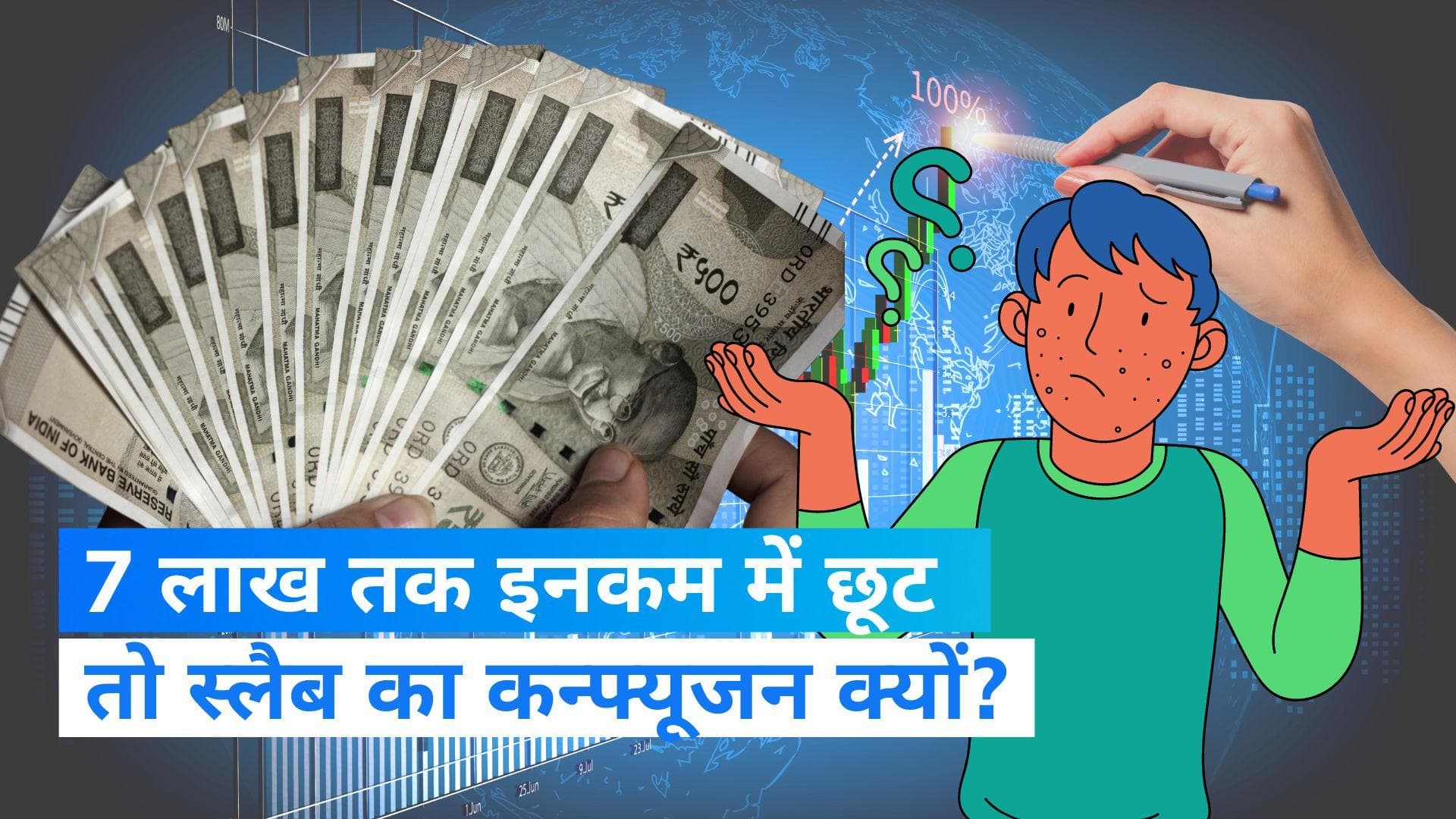 Budget Income Tax: 7 लाख तक की कमाई पर टैक्‍स में छूट तो ये 3 से 6 लाख वाला स्‍लैब क्‍या है?