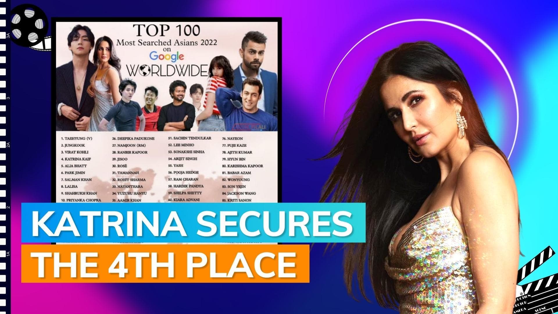 Most searched Asians on Google 2022: Actor Katrina Kaif beats Alia Bhatt and Deepika Padukone