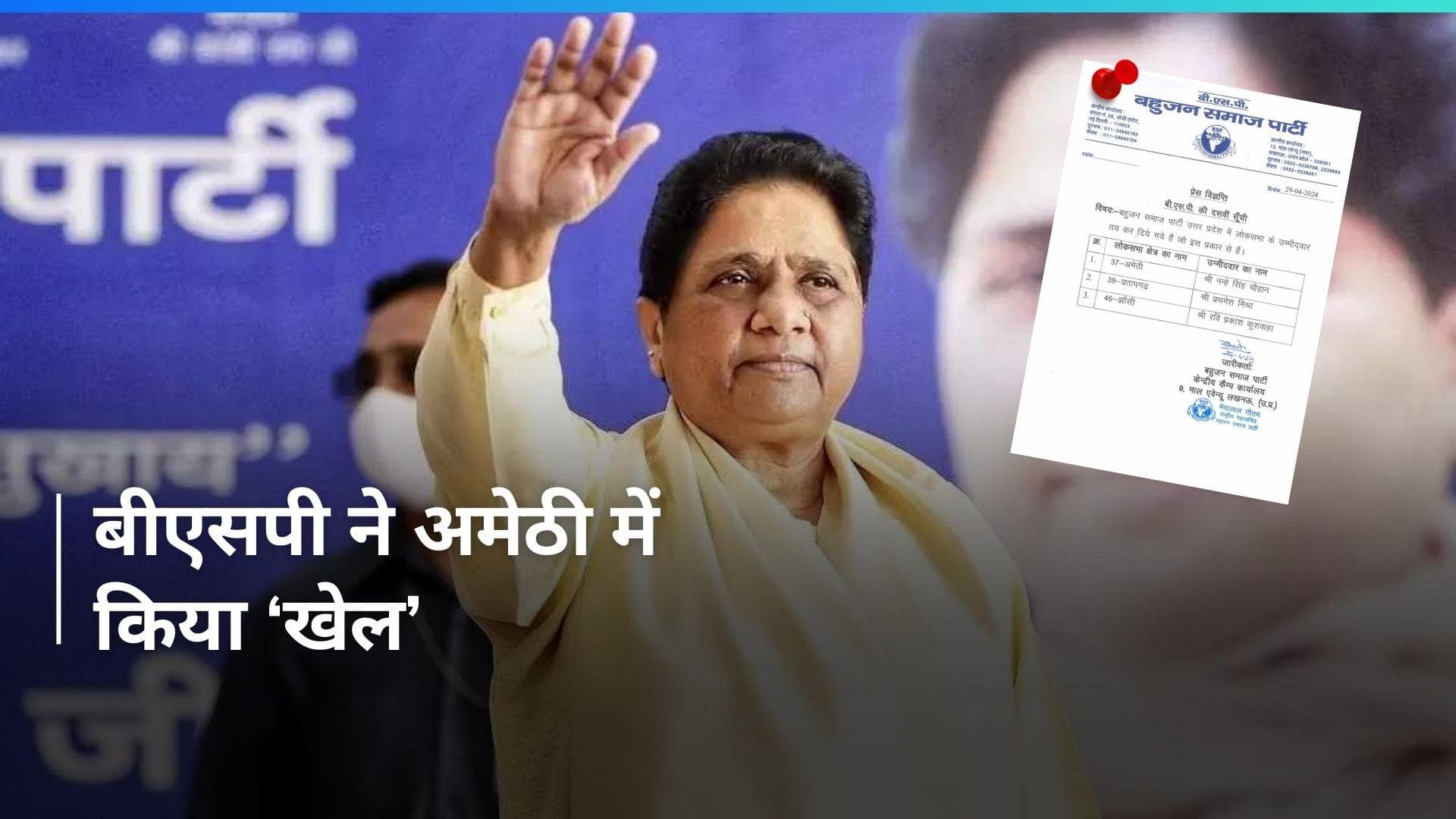  BSP: अमेठी में 24 घंटे में ही बीएसपी ने बदला उम्मीदवार, नन्हें सिंह चौहान होंगे उम्मीदवार 