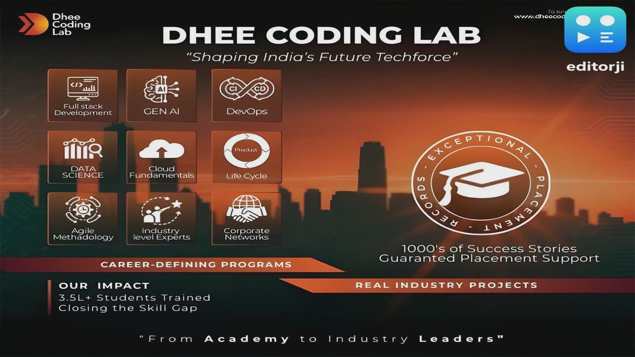 Dhee Coding Lab: Transforming Learners into Industry-Ready Developers