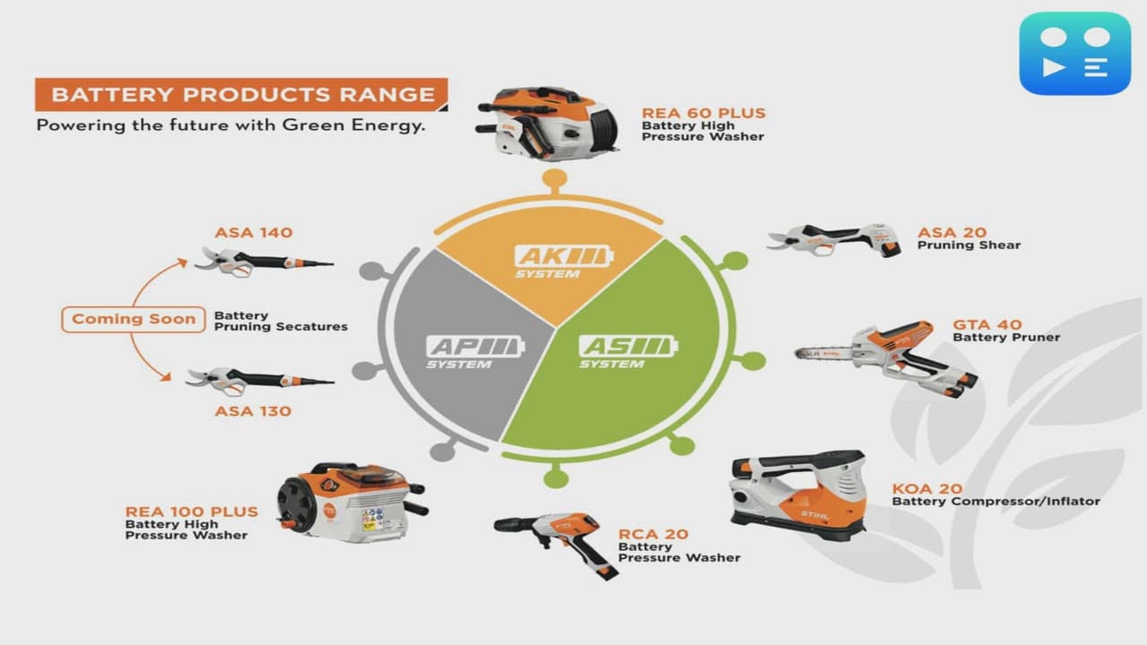 Cleaner, Greener, Smarter: STIHL India's New Battery Range is Here