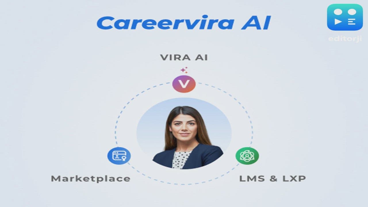 Careervira AI Ranks Among World's Top 10 LMS and LXP Platforms, Announces January 2026 Launch of HR-Focused AI Assistant and Agentic AI Suite