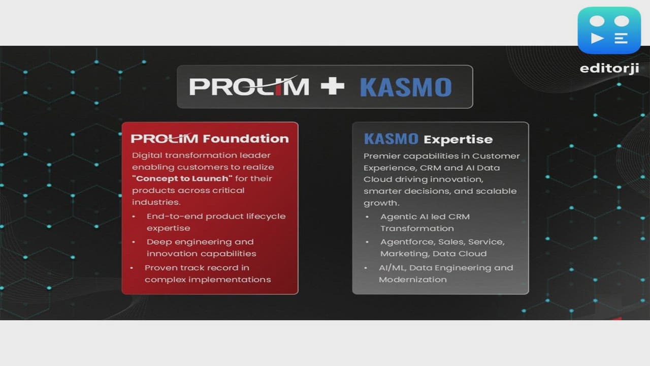 PROLIM Accelerates Agentic AI Capabilities with Acquisition of Kasmo Digital, a Leading Salesforce Summit and Snowflake Premier Partner