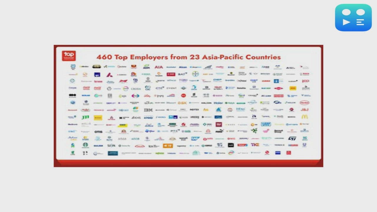The Top Employers in Asia-Pacific Have Been Announced for 2026