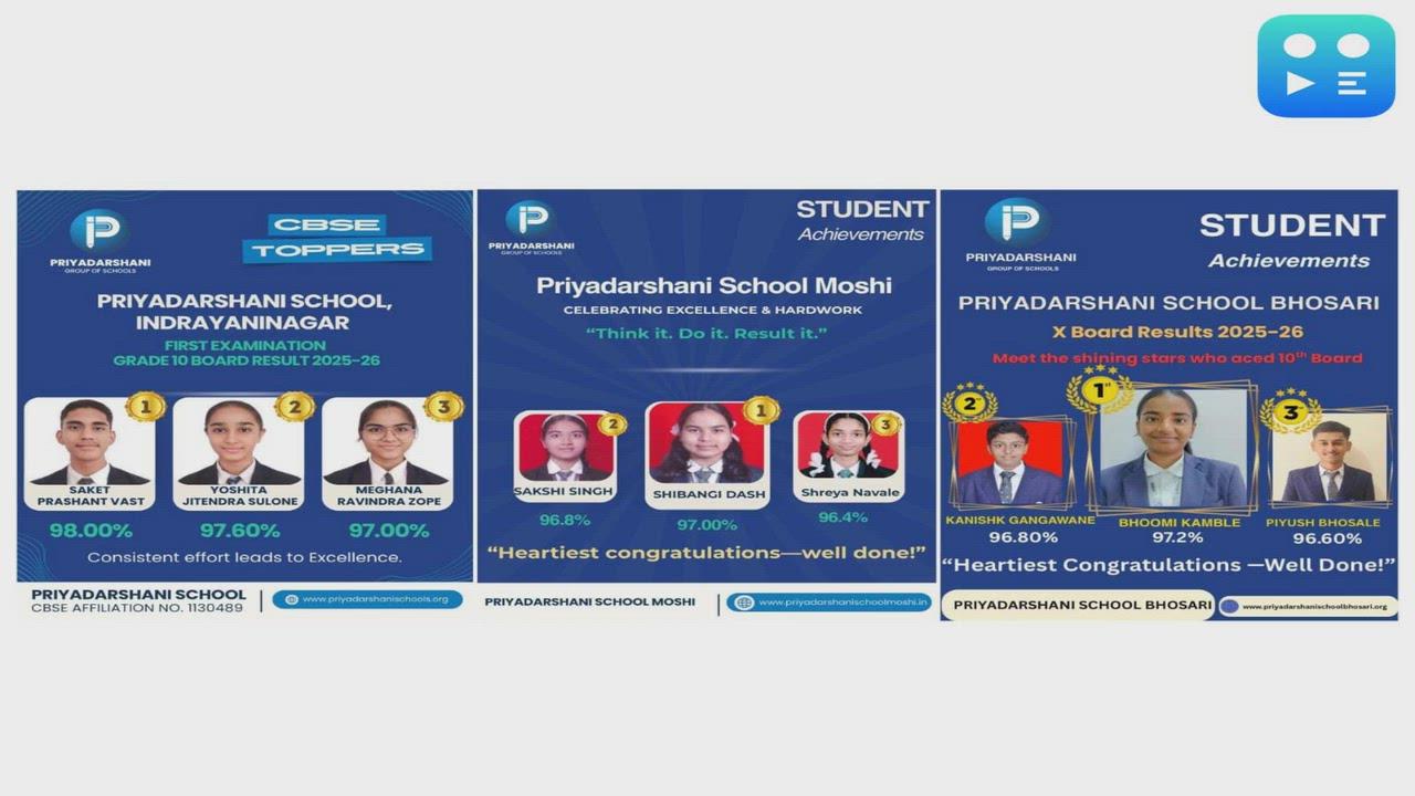 Priyadarshani Group of Schools announce 100% success in class 10th CBSE board results across its Pune campuses