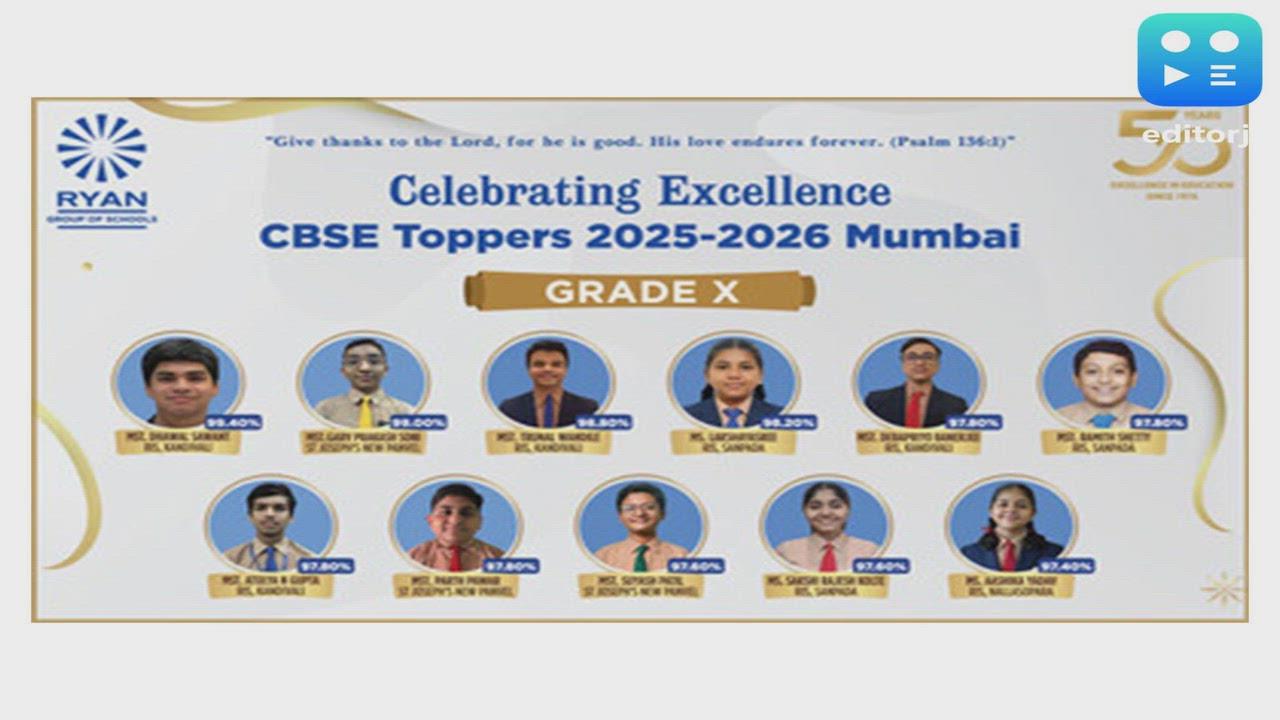 Ryan Group of Schools Celebrates Stellar Performance in CBSE Class 10 Board Exams