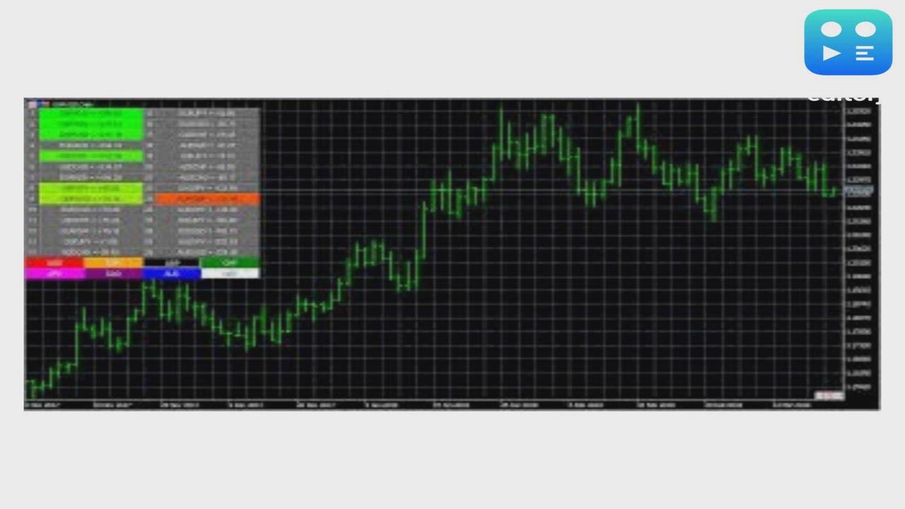 FundedFirm: Building Global Trust While Delivering Over 20 Million in Trader Payouts