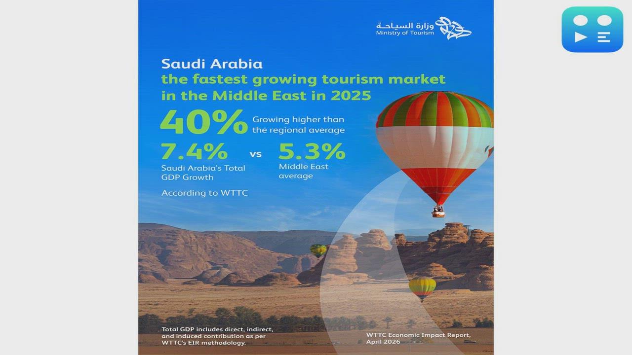 Saudi Accelerates Tourism Growth as WTTC Confirms Global Standing and Domestic Travel Surges