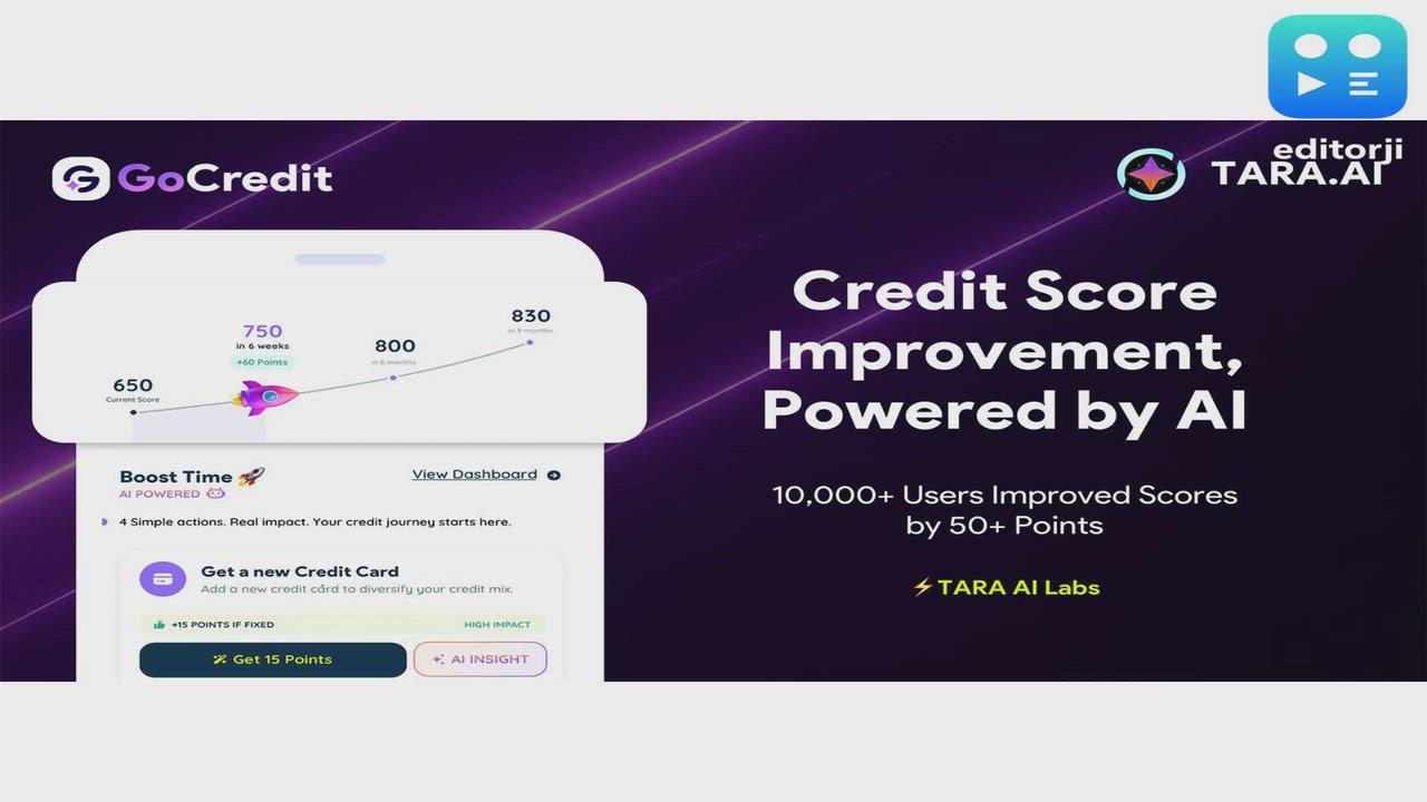 GoCredit's TARA AI Labs Releases BASIC: India's First AI Engine for Credit Score Improvement