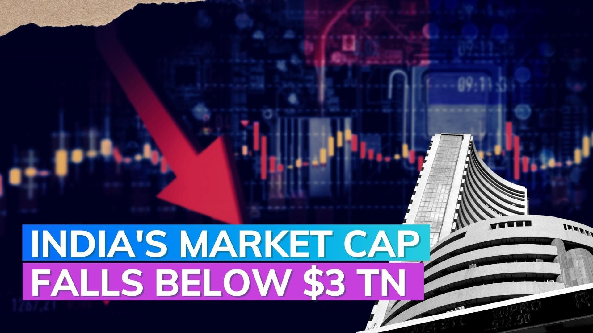 India's mcap drops below $3 trillion 