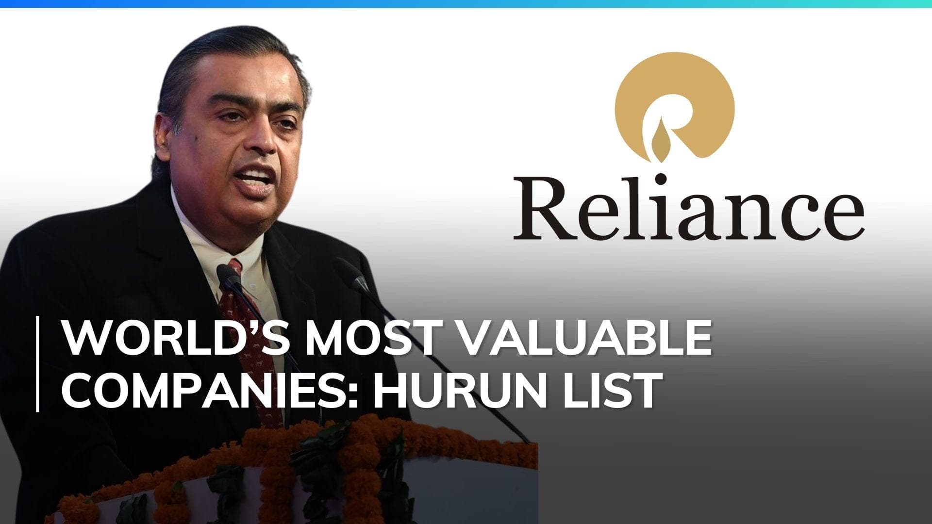 Reliance Industries: Most valuable company in India, ranks 44th globally; as per Hurun Global 500 list 