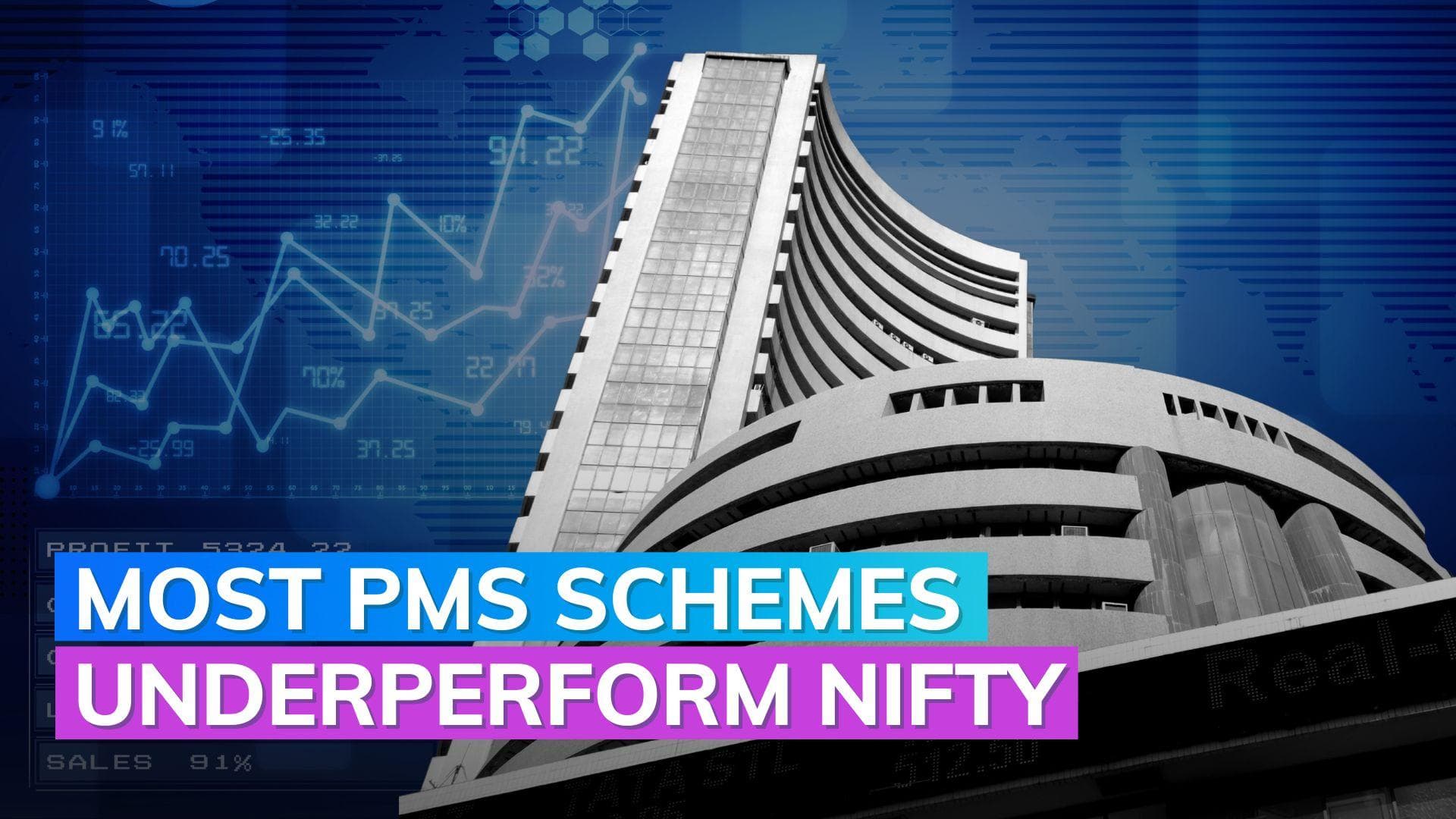 More than 50% of PMS schemes underperform Nifty in FY23 