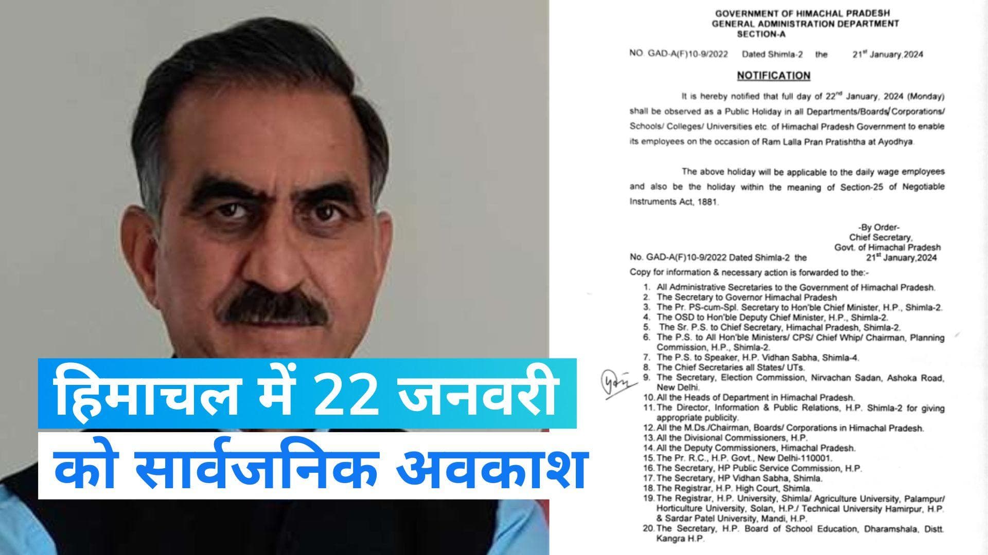 Himachal: हिमाचल में भी 22 जनवरी को रहेगी छुट्टी, सीएम सुक्खू ने कहा- राम सबके घरों में जलाएं दीये