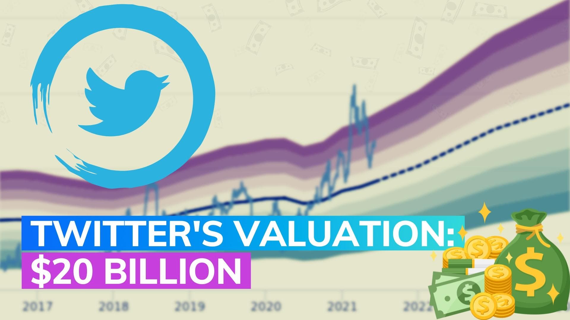 Elon Musk puts Twitter's value at just $20 billion, at half of his purchase price