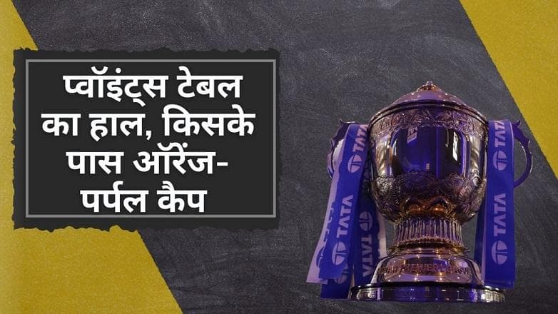 IPL 2022 Points Table :  PBKS को हरा दूसरे नंबर पर पहुंची GT, जानें किसके सिर सज रहा ऑरेंज और पर्पल कैप 