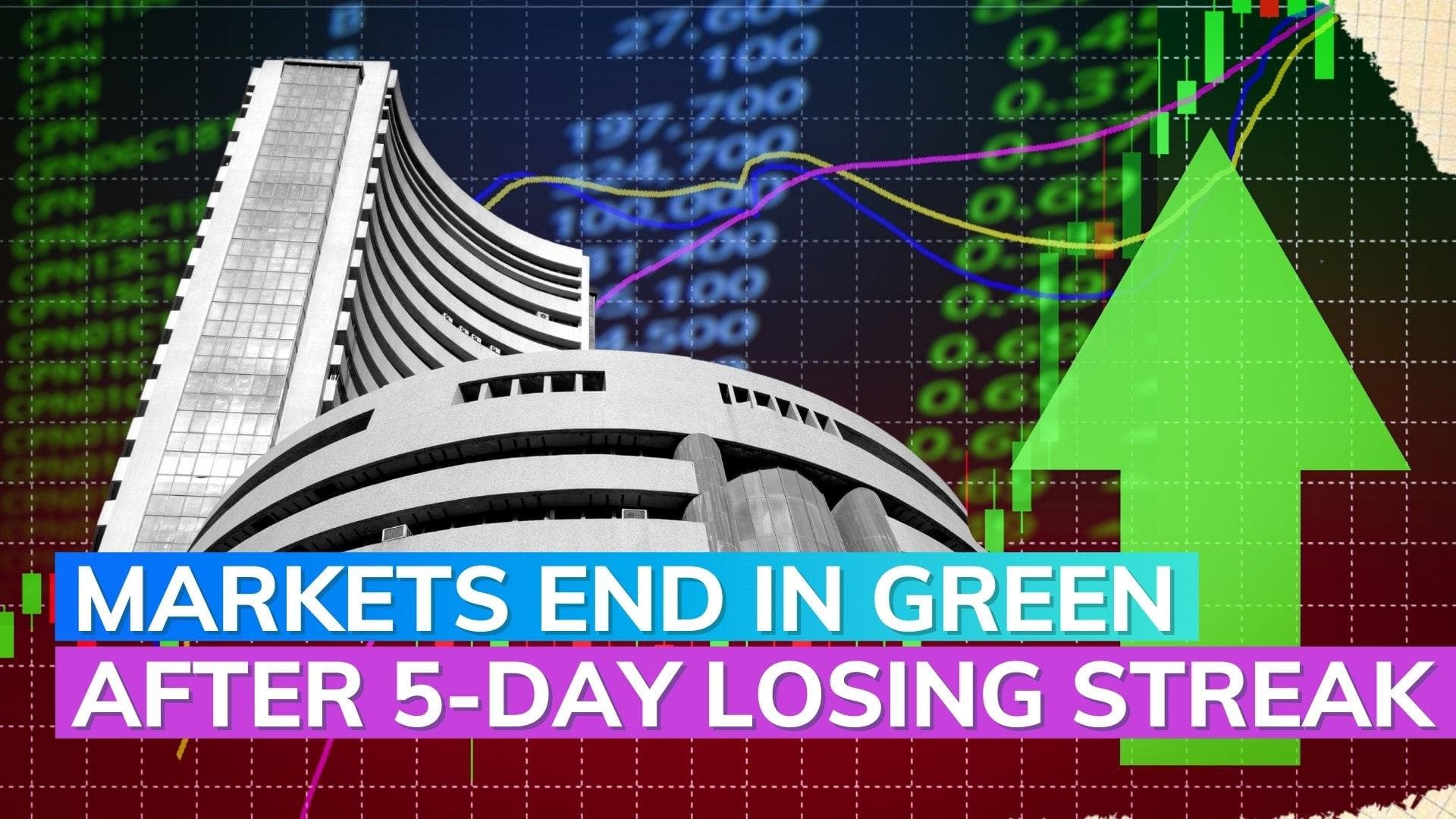 Sensex snaps 5-day losing streak on value-buying; Nifty closes near 17,000 level