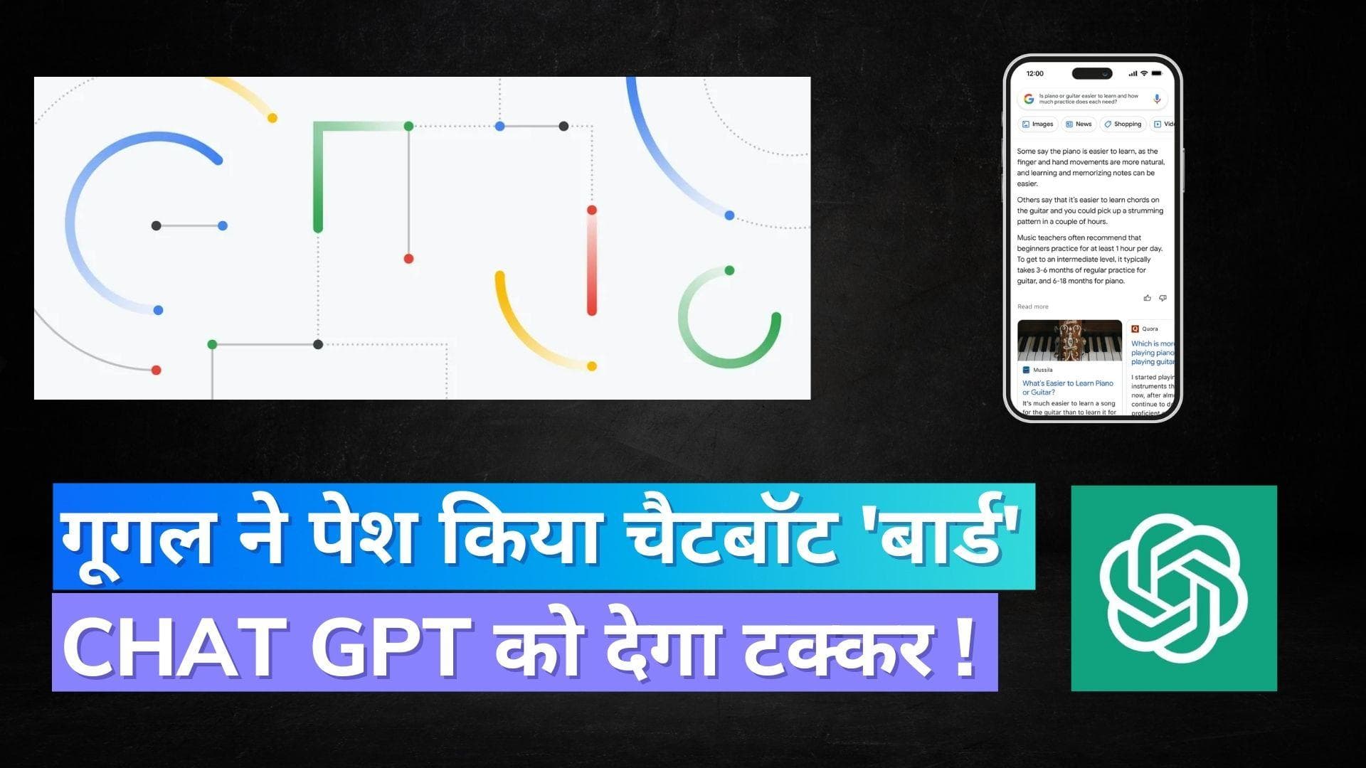 Google Bard: गूगल ने पेश किया अपना AI चैटबॉट, ChatGPT को देगा टक्कर