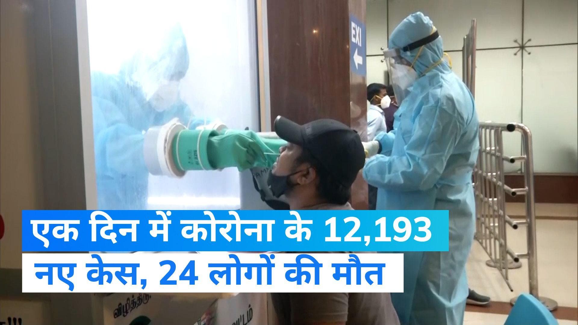 Corona Update: एक दिन में 12,193 नए कोरोना केस, 24 मौतें...67 हजार से ज्यादा एक्टिव मामले