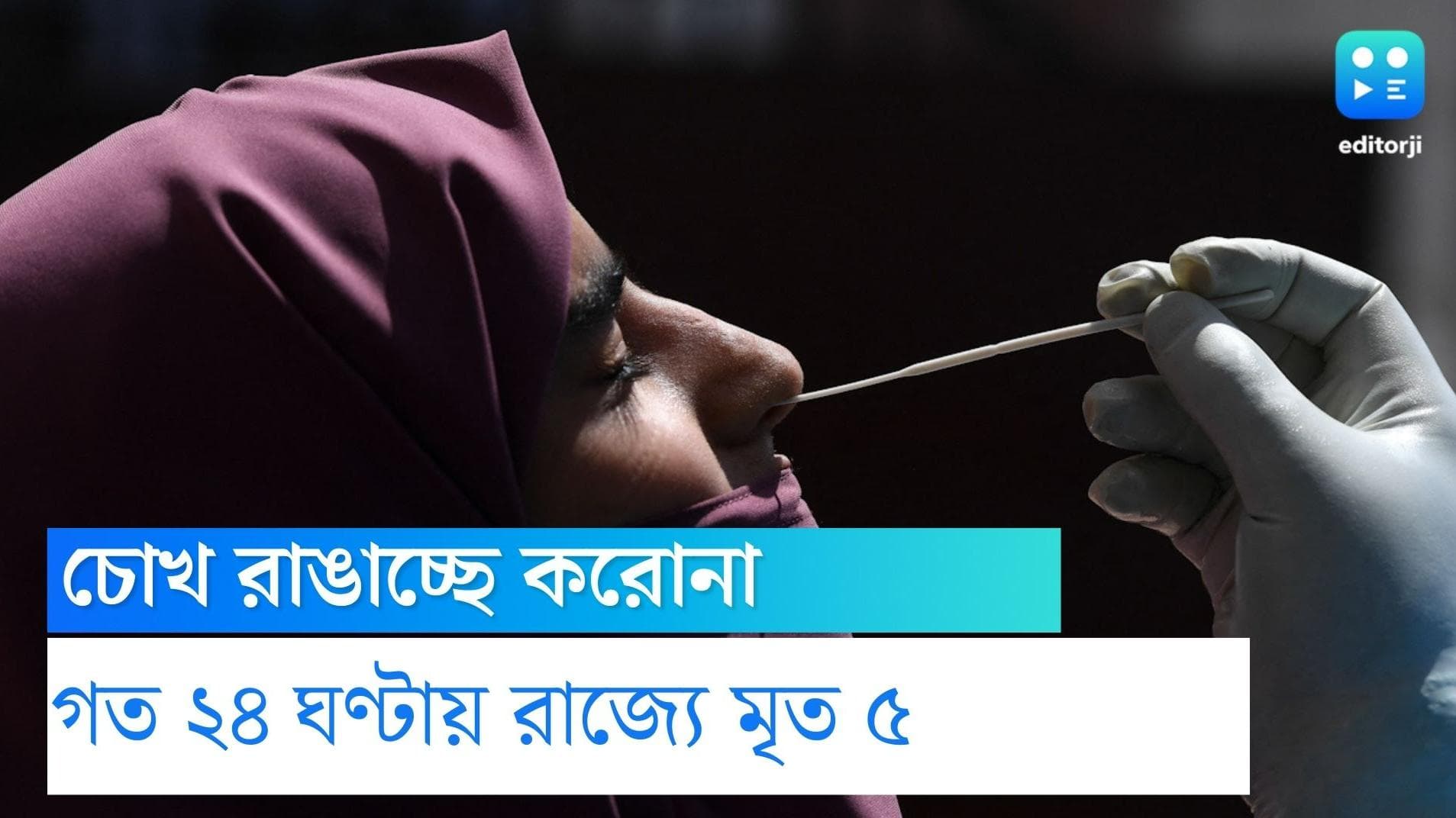 West Bengal Covid Update: রাজ্যে ফের চোখ রাঙাচ্ছে করোনা, একদিনে আক্রান্ত ৭৮৩, মৃতের সংখ্যা বেড়ে ৫