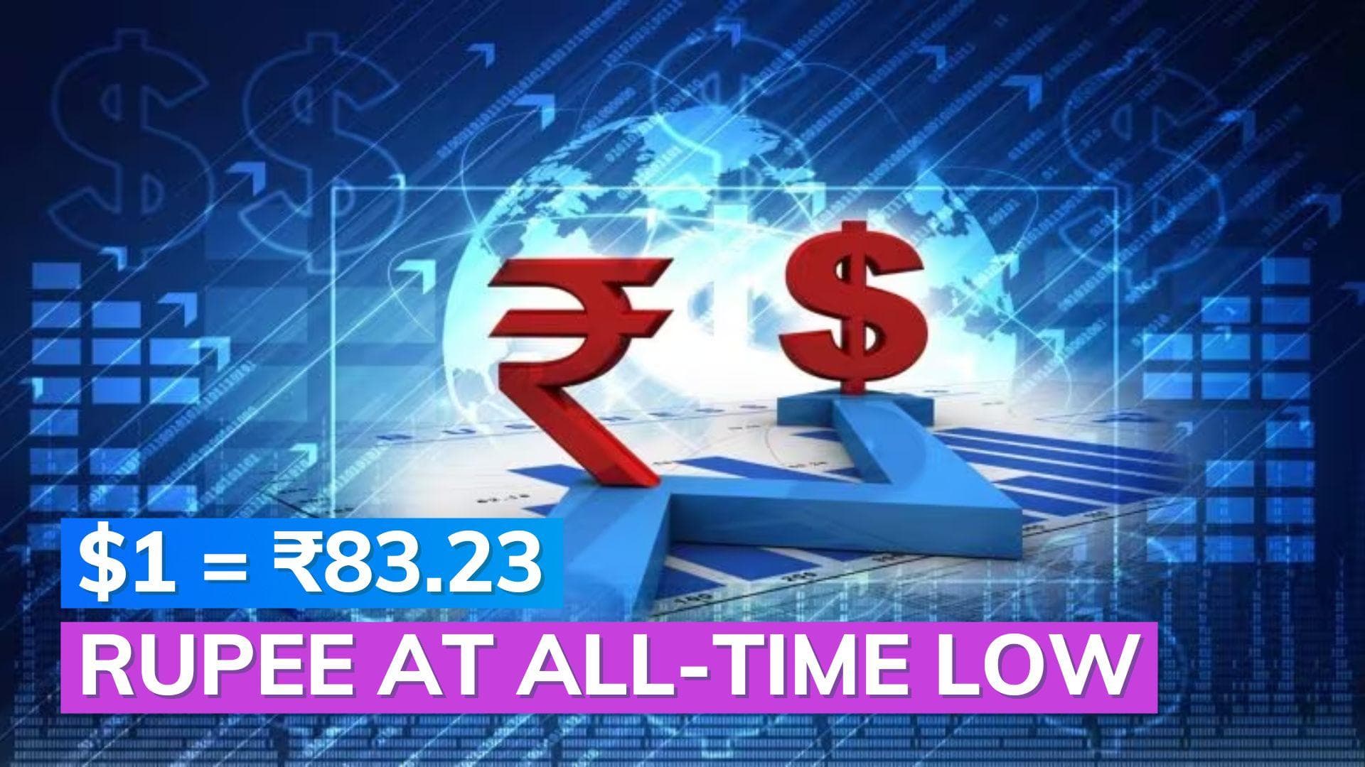 Rupee hits all-time low of 83.23 against US dollar