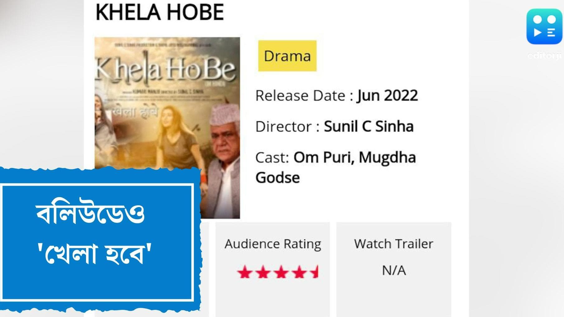 Khela hobe in bollywood: বলিউডেও 'খেলা হবে', মৃত্যুর পর আসছে ওম পুরী অভিনীত ছবি, পোস্টার শেয়ার দেবাংশুর