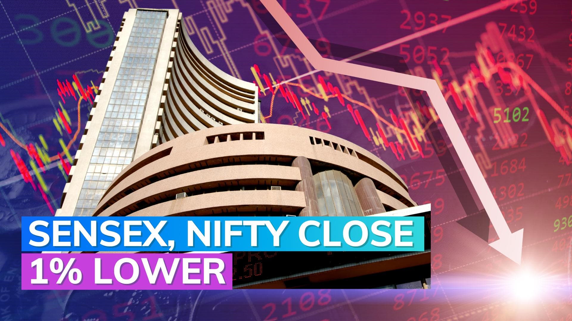 Markets sink on the back of weak global cues, Fitch downgrade of U.S credit rating