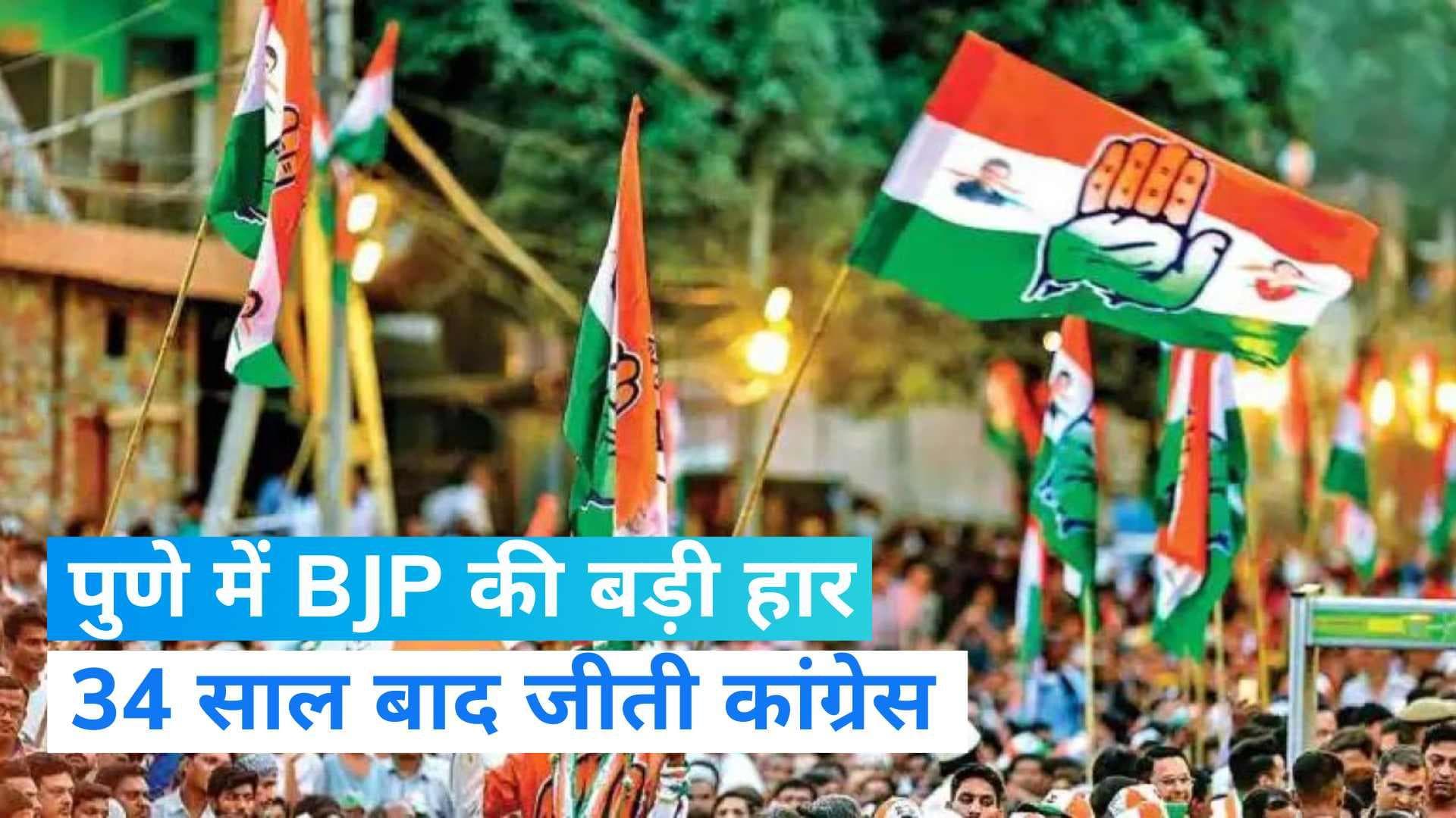 Maharashtra ByElection Result: महाराष्ट्र में बीजेपी को MVA का बड़ा झटका, कसबा सीट पर जीती कांग्रेस