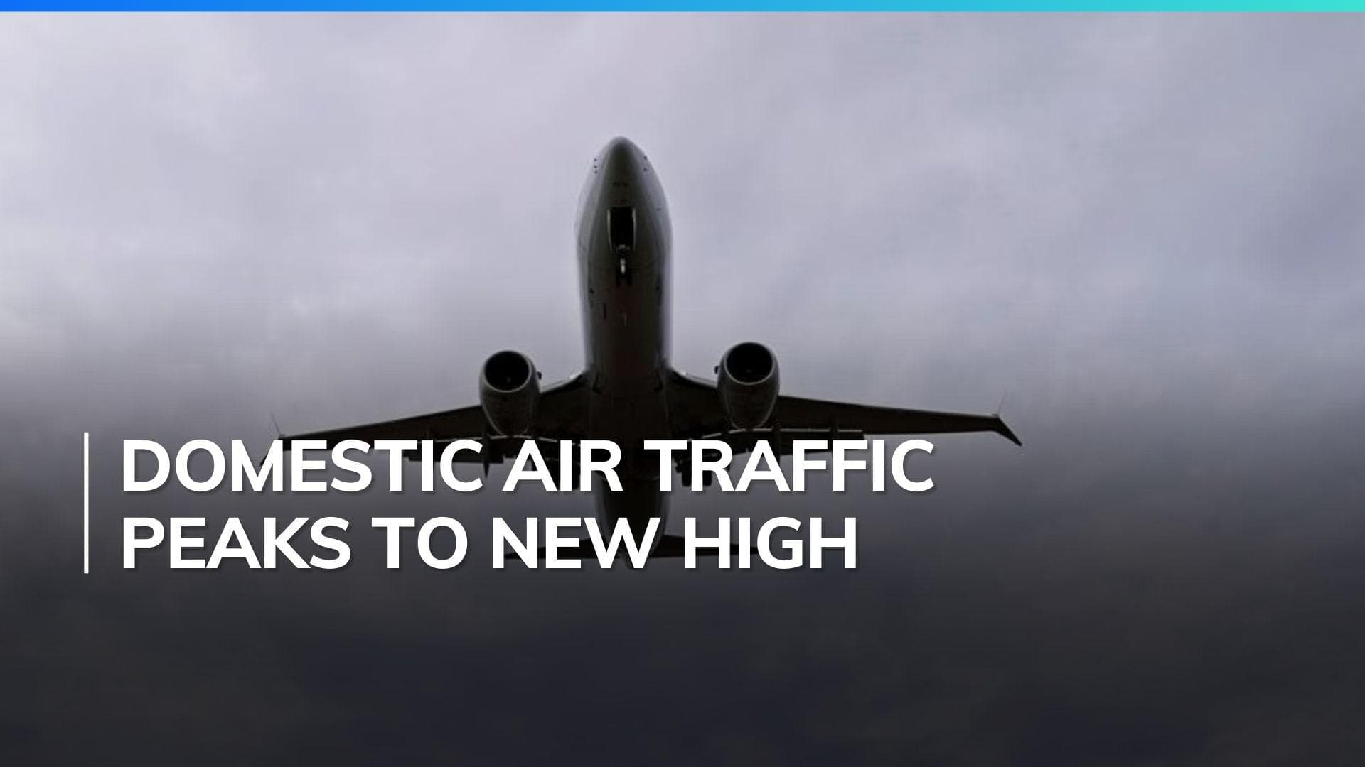 Domestic air traffic reaches new high, surpassing pre-Covid levels by 14%