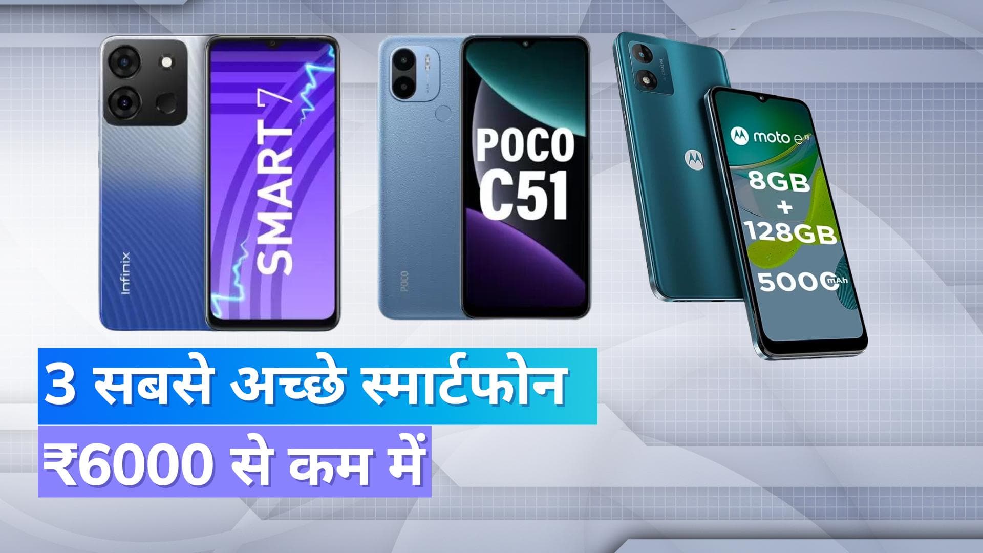 Under ₹6000 Smartphones: 128GB स्टोरेज, लंबी बैटरी लाइफ और तगड़े कैमरा से लैस 