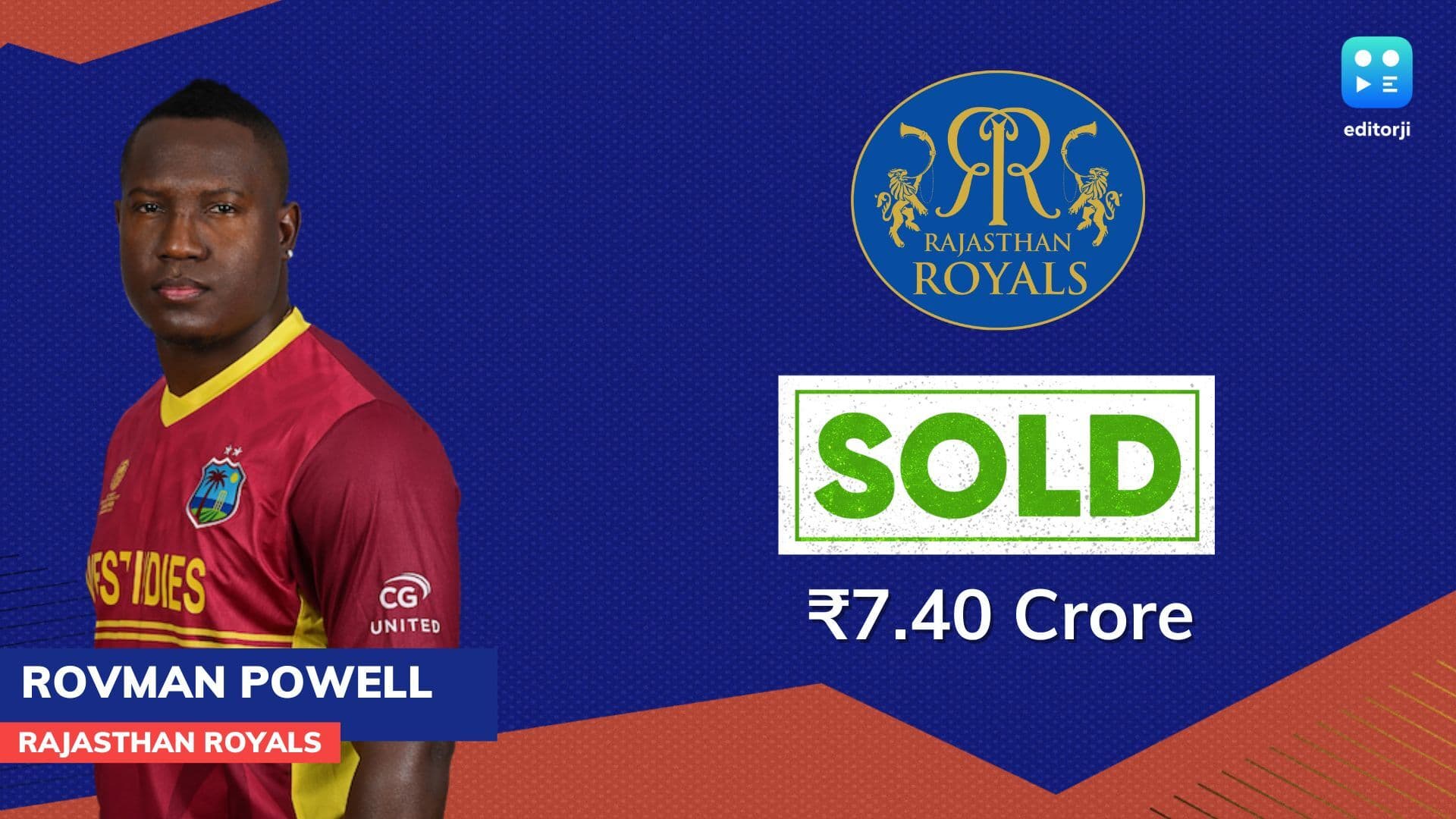 IPL 2024 Auction: Rovman Powell biggest buy from 1st set; Here are players who went unsold
