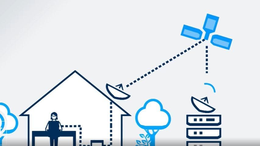 The future of satellite internet