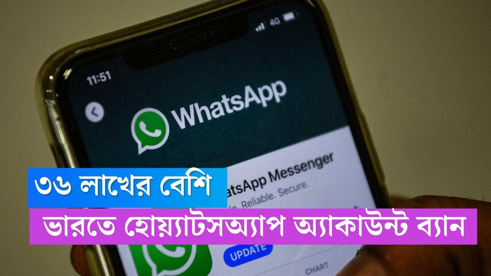 Whatsapp Account :শর্তাবলী লঙ্ঘন , গত বছরের ডিসেম্বরে ৩৬.৭৭ লাখ ভারতীয়র অ্যাকাউন্ট ব্যান হোয়াটসঅ্যাপের