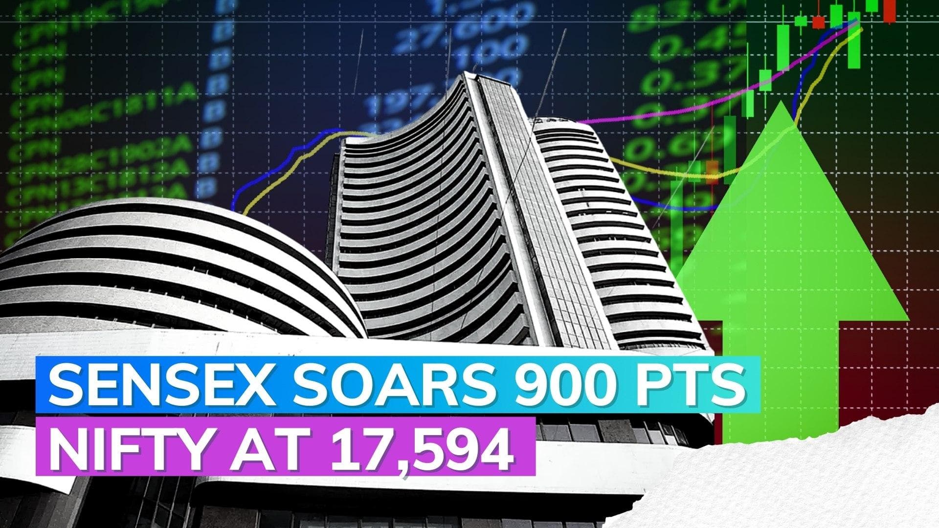 Sensex rallies nearly 900 points; Nifty jumps over 272 points on firm global trends