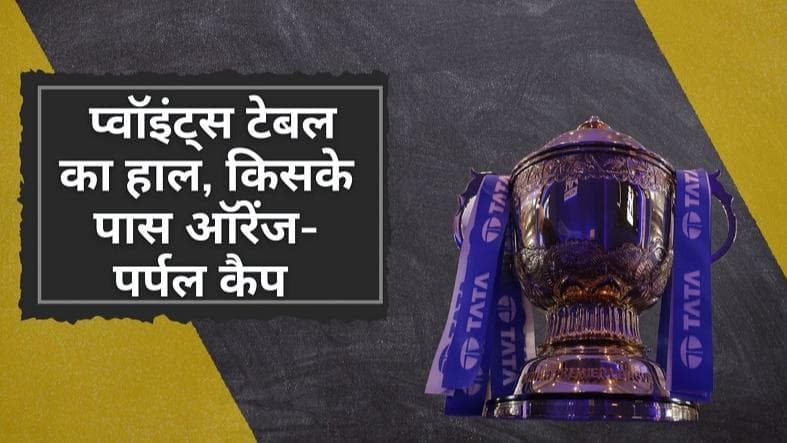 IPL 2022 Points Table: MI से हार चेन्नई प्लेऑफ की रेस से हुई बाहर, जानिए किसके सिर सज रही ऑरेंज-पर्पल कैप