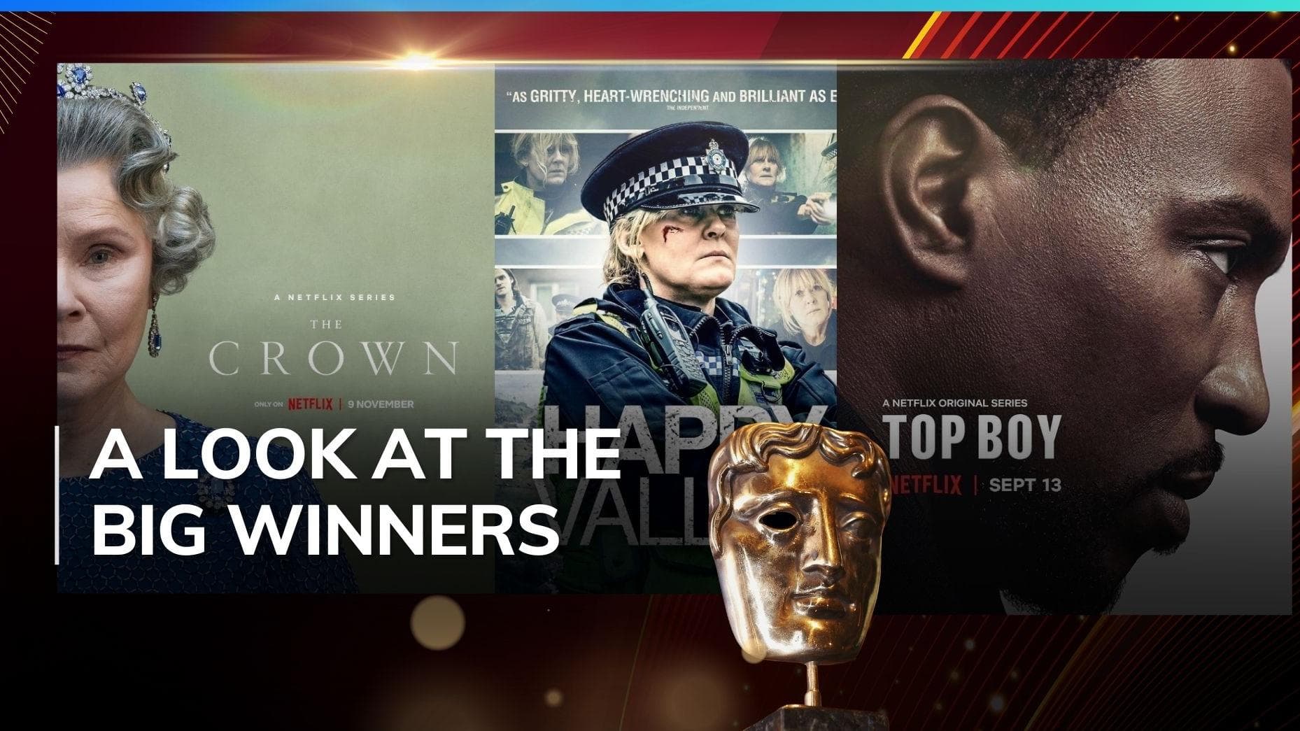 BAFTA TV Awards: ‘The Crown’ snubbed; Top Boy, Happy Valley, and more triumph—full winners list