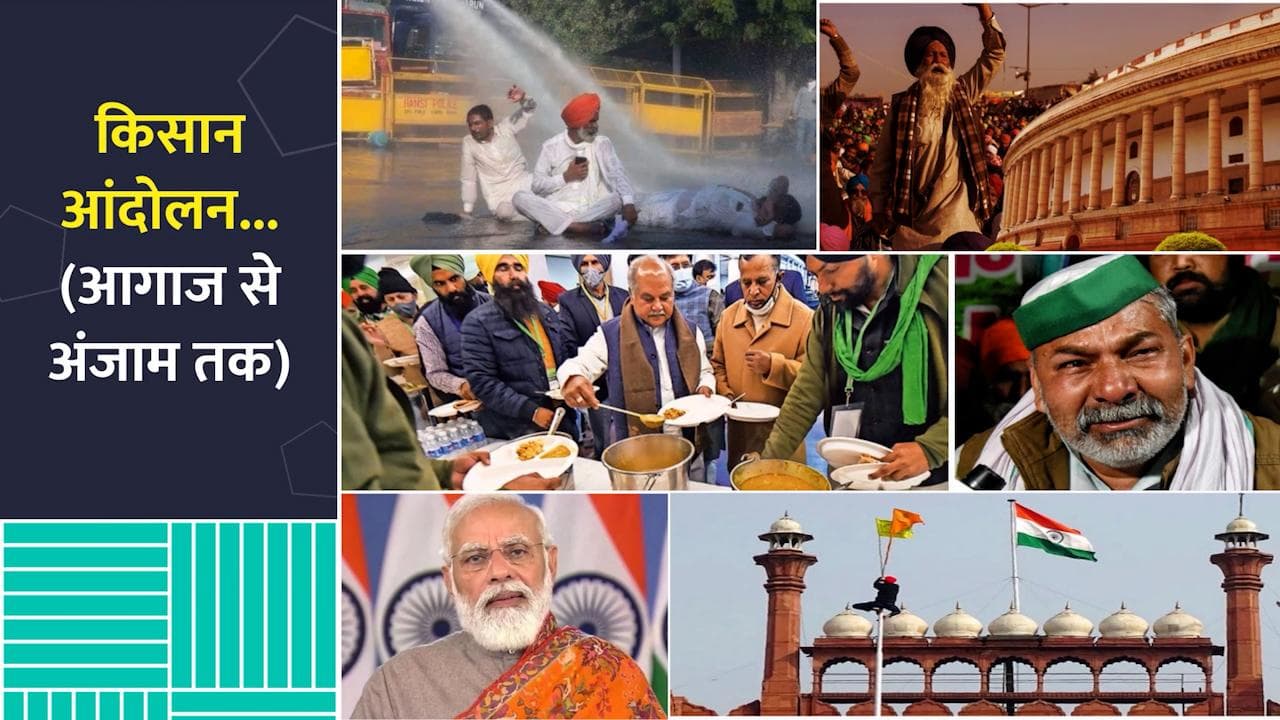 Farmers Protest: स्थगित हुआ दुनिया का सबसे लंबा किसान आंदोलन...जानिए अहम पड़ाव