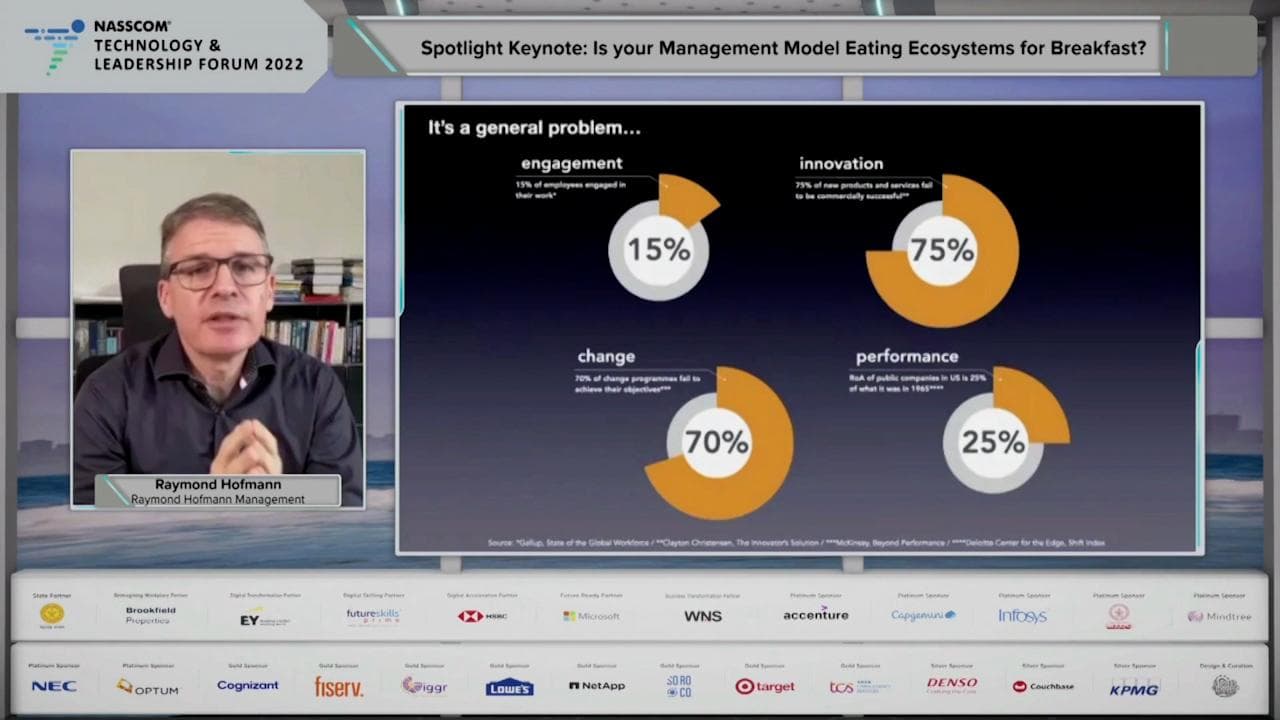 NTLF 2022: Is your Management Model Eating Ecosystems for Breakfast?