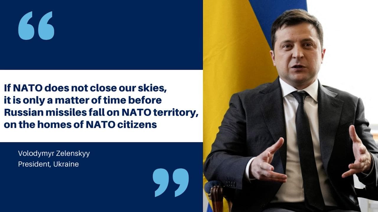 Ukraine War: Zelenskyy warns NATO, says Russian missiles will land on you if skies not closed