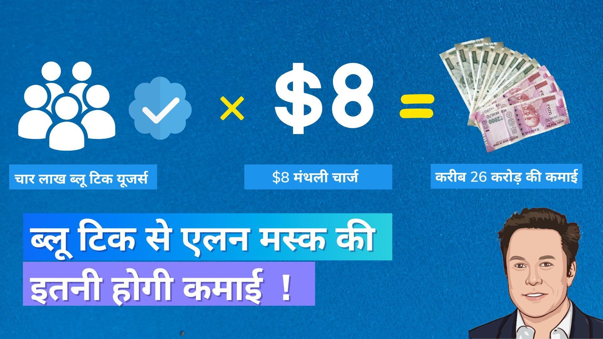 Twitter Paid Verification: ट्विटर ब्लू टिक से कितना कमाएंगे एलन मस्क, जानिए डिटेल्स