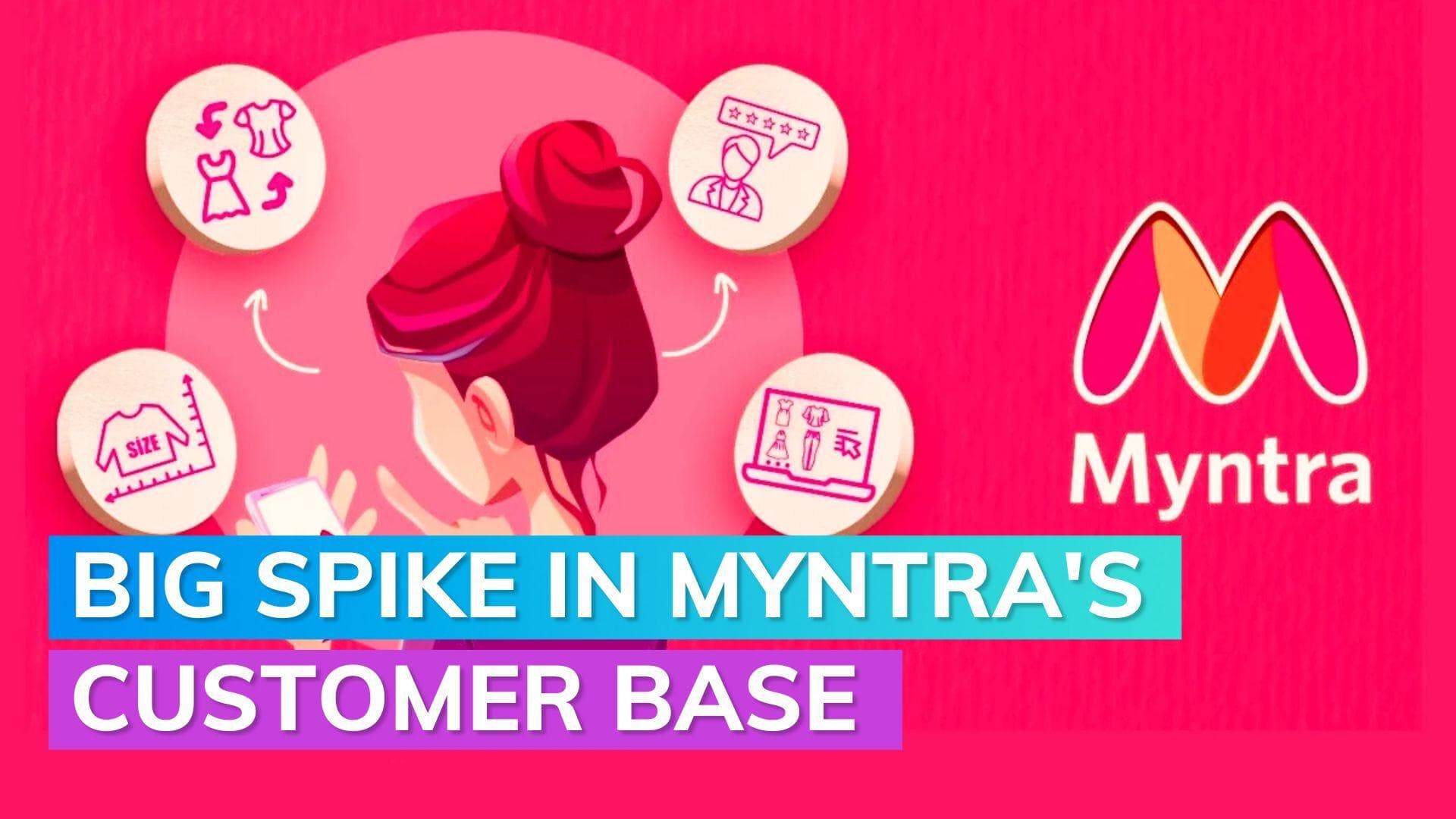  Myntra sees 7.5 crore new app users; beauty segment soars 3X