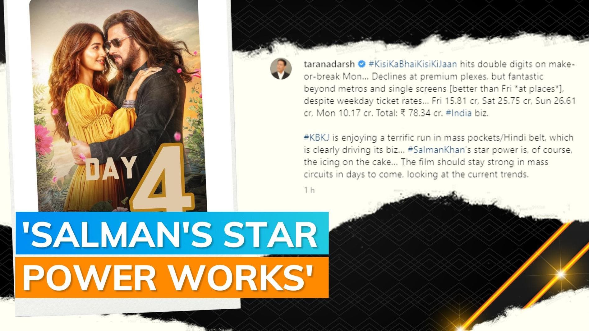 ‘Kisi Ka Bhai Kisi Ki Jaan’ box office day 4: Salman Khan’s film manages to pass crucial Monday test