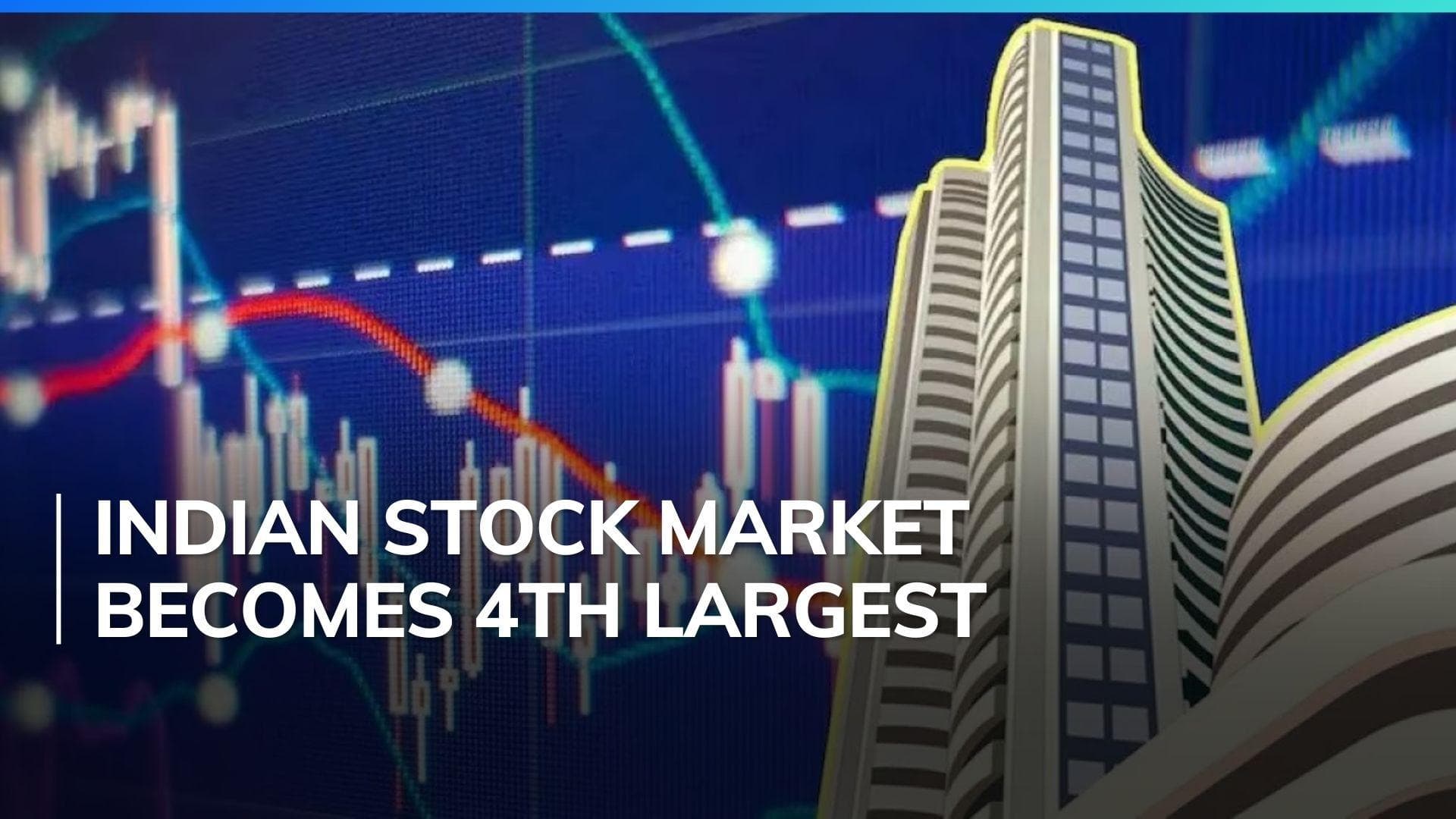 India now ranks fourth globally in stock market capitalization, surpassing Hong Kong
