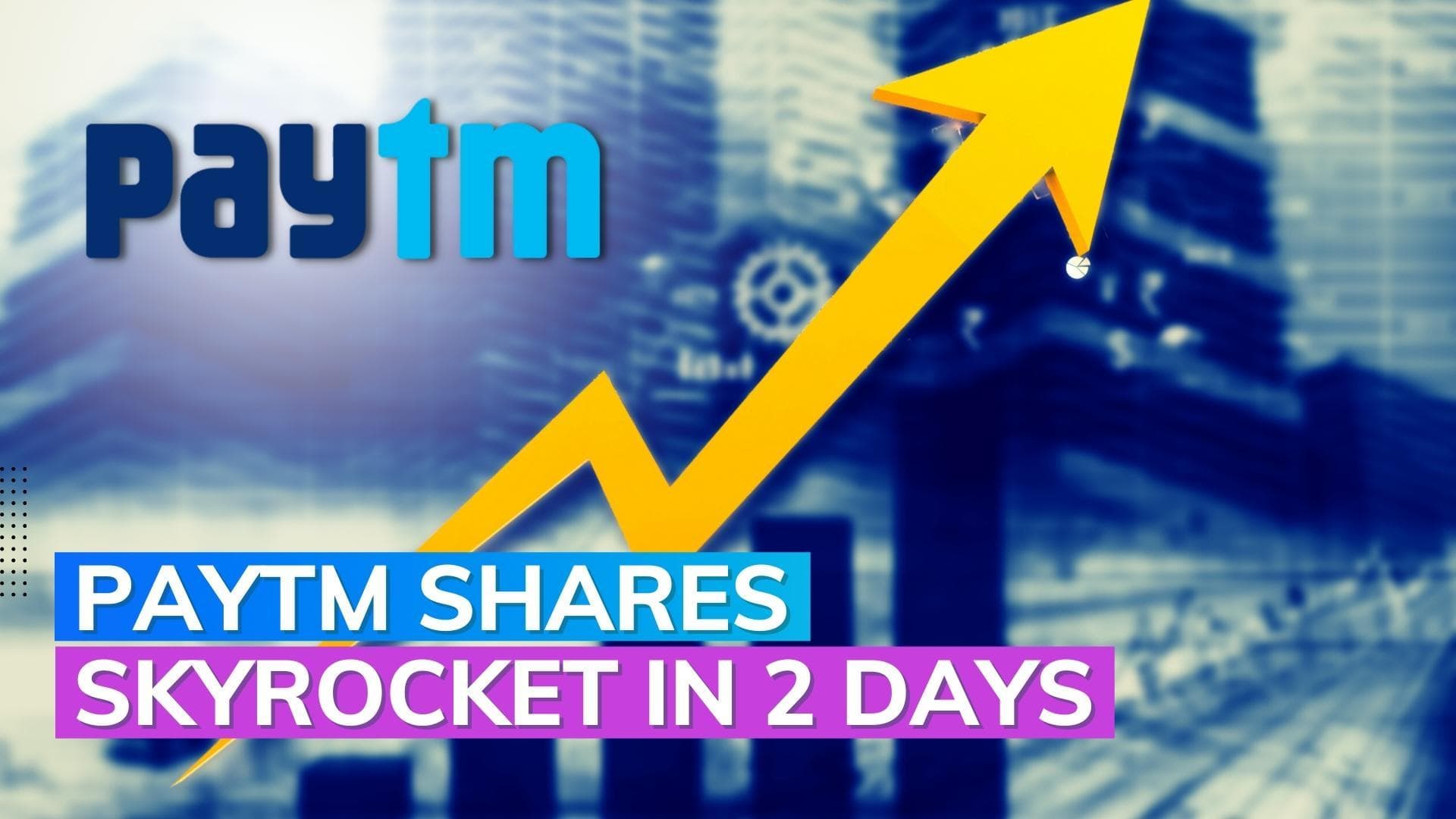 Paytm share price rallies for 2nd day in row