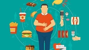 World Obesity Day : कहीं सेहतमंद होने की जगह मोटापे का तो नहीं हैं आप शिकार, आज ही छोड़ें ये ख़राब आदतें