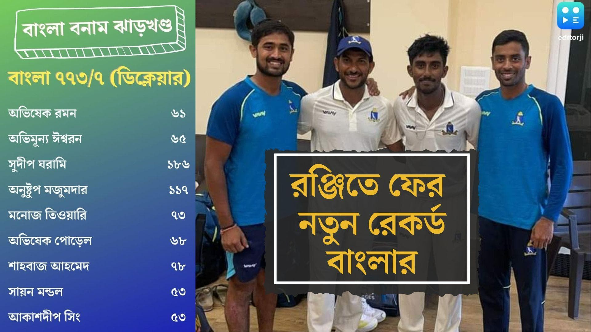 New Record for Bengal in Ranji: রঞ্জিতে ৭০ বছরের রেকর্ড ভাঙল বাংলা, এক ইনিংসে সর্বাধিক রান অভিমন্যূদের