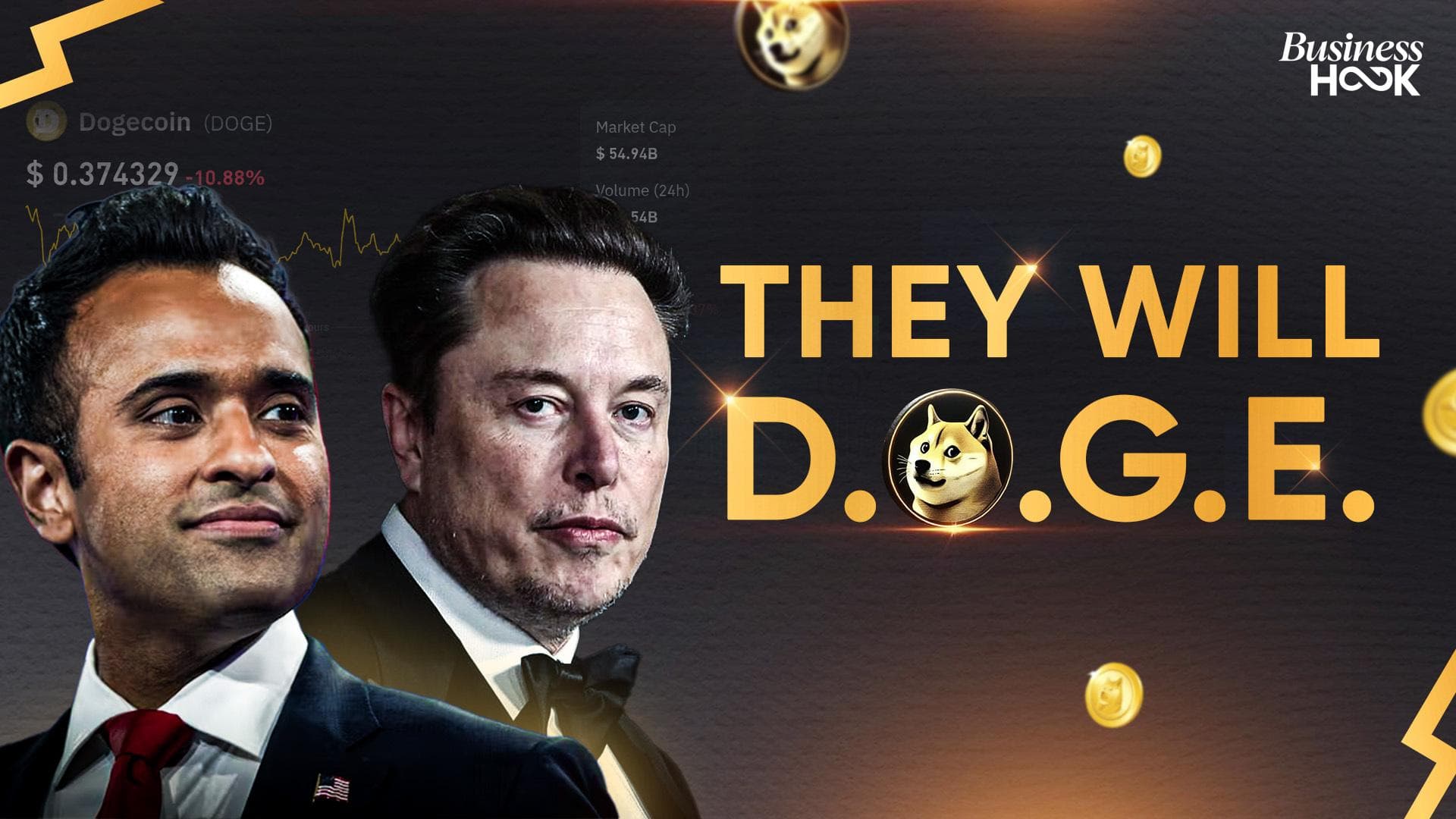 Elon Musk & Vivek Ramaswamy to Lead Trump’s ‘DOGE’: Can They Fix The Government?