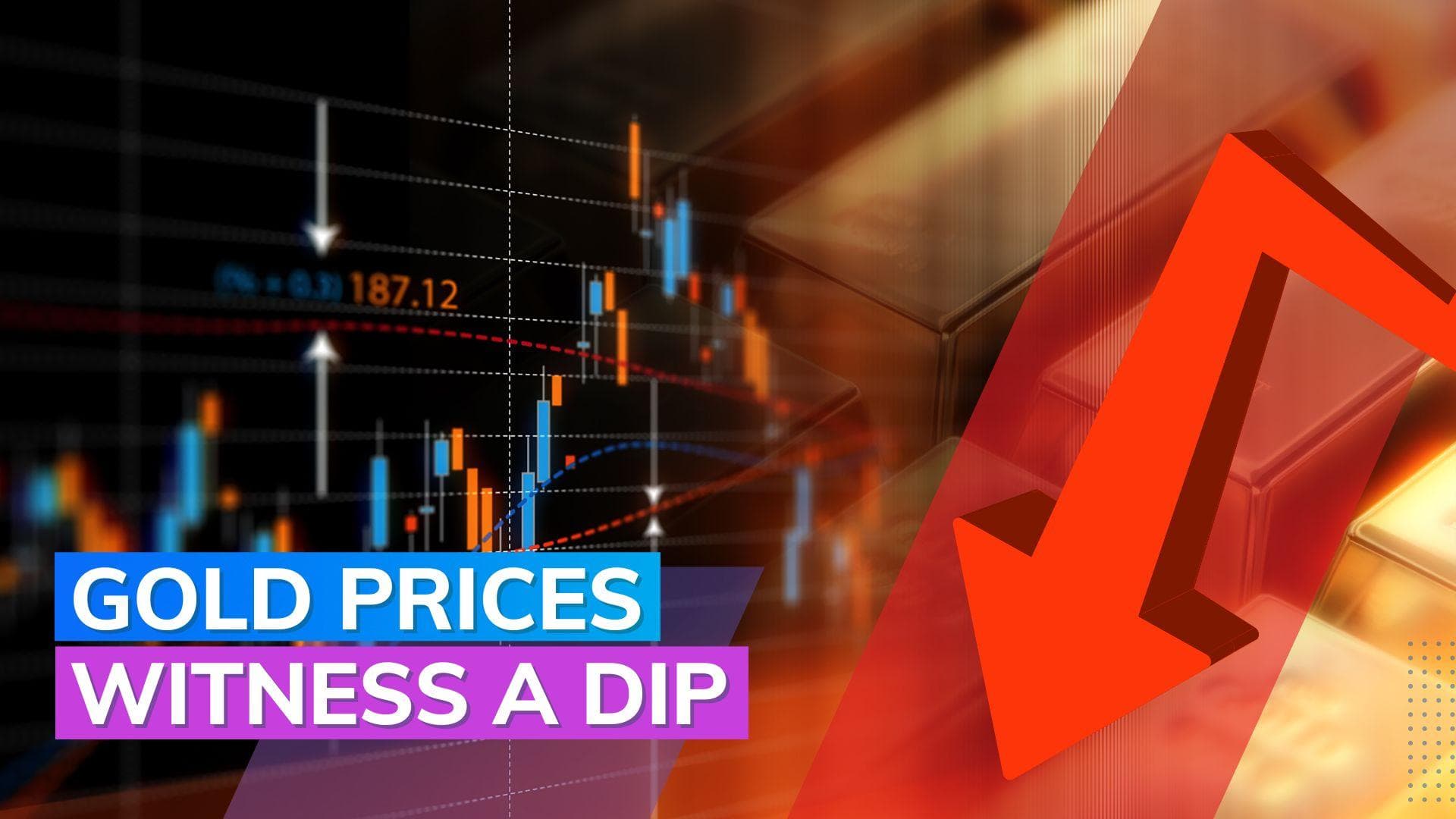 As fading financial jitters reduce demand, gold prices decline