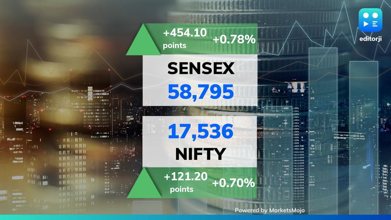 Share Market में Reliance का शानदार कमबैक, लंबी छलांग के साथ मार्केट को भी संभाला 