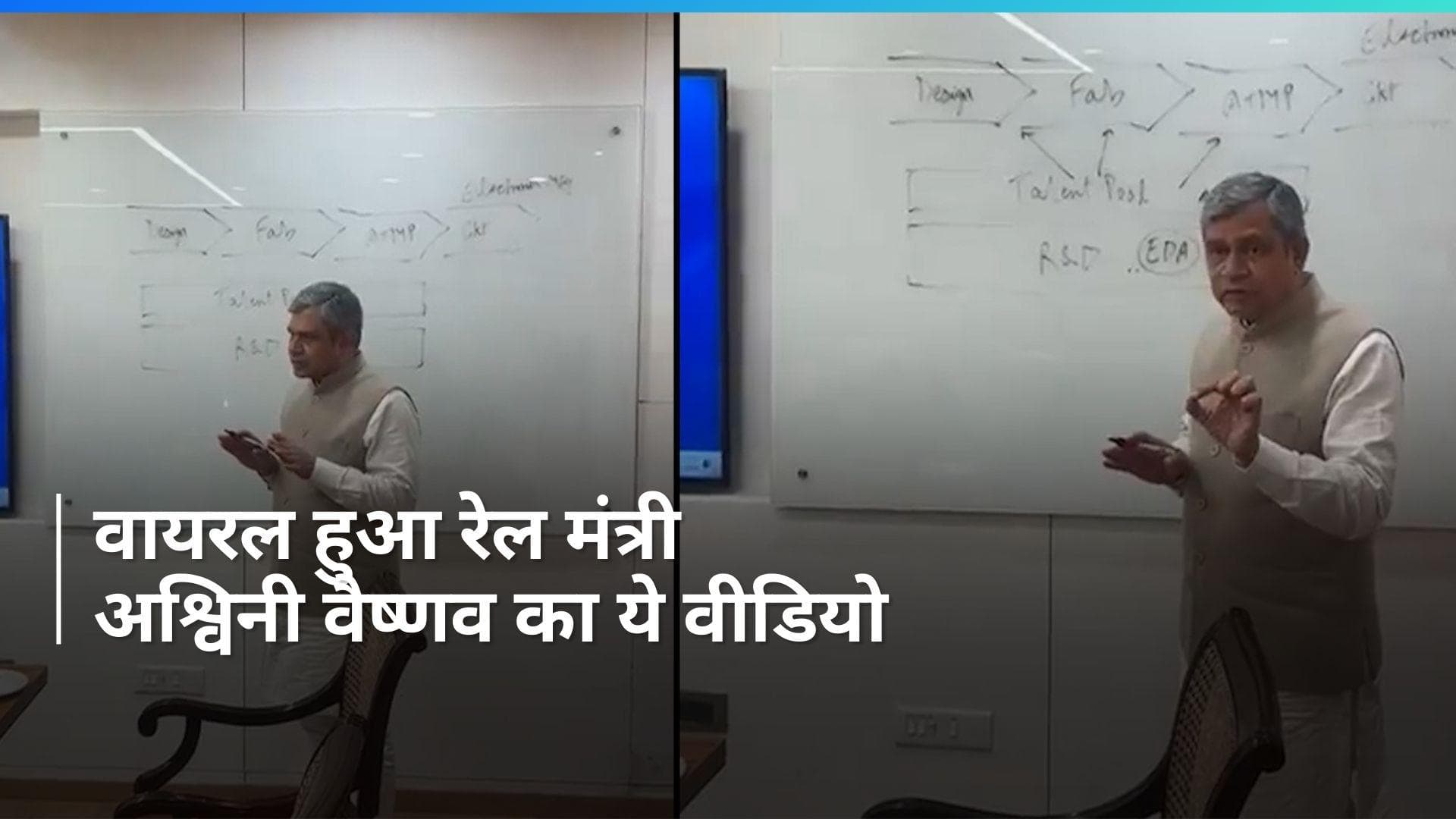 Ashwini Vaishnaw: जब व्हाइटबोर्ड पर विस्तार से समझाते दिखे रेल मंत्री अश्विनी वैष्णव, वायरल हुआ वीडियो