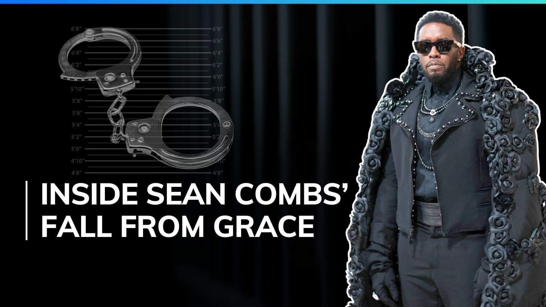 Diddy in Hot Water: Racketeering & Sex Trafficking Charges! A Timeline of His Allegations